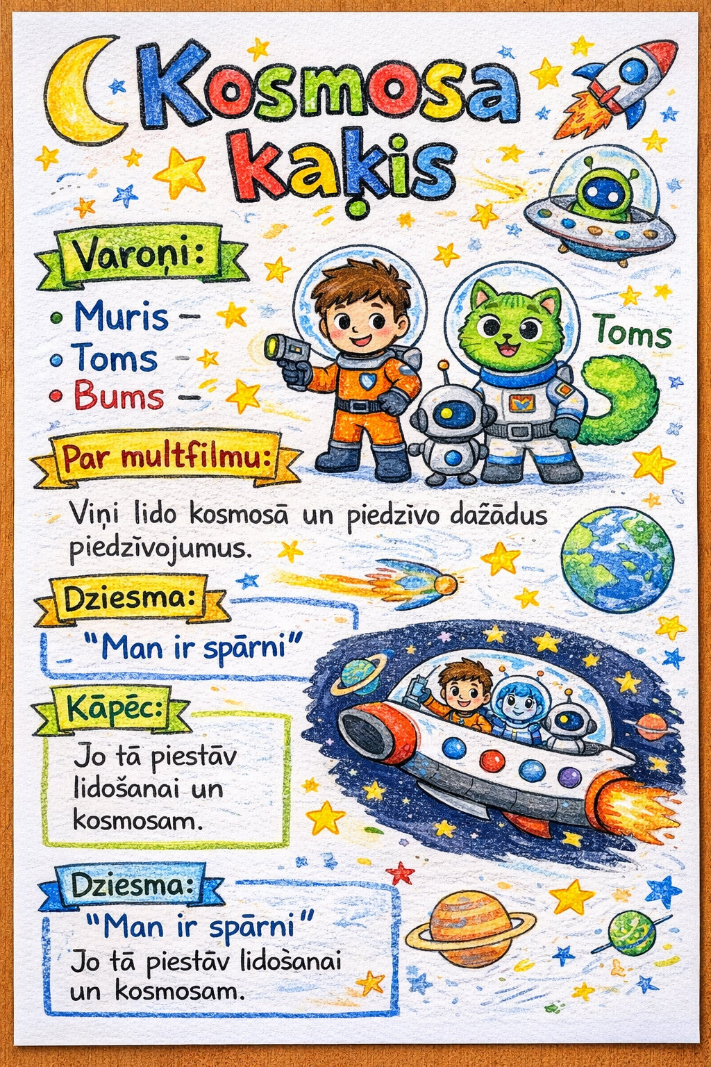 Atpūtas vieta pie Kapu ezera